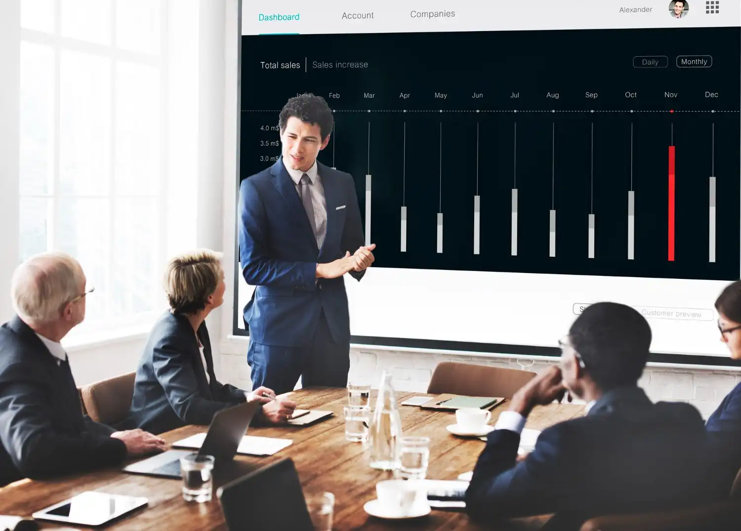 Centralized Management & Scalability for SD-WAN from 1 Touch Communications